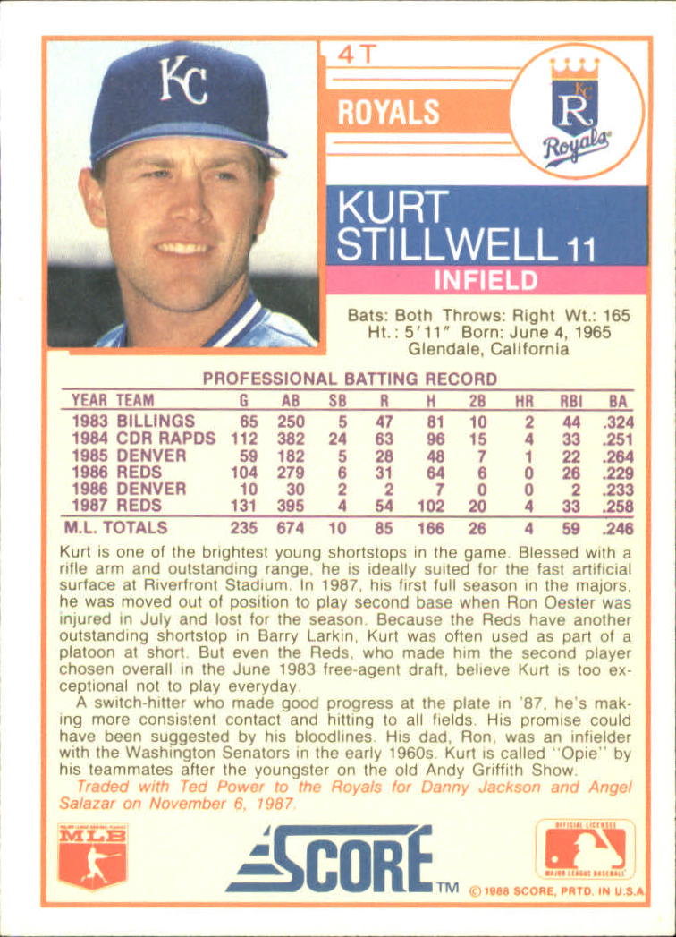 1988 Score Rookie/Traded Baseball Base Singles (Pick Your Cards) - Picture 7 of 187