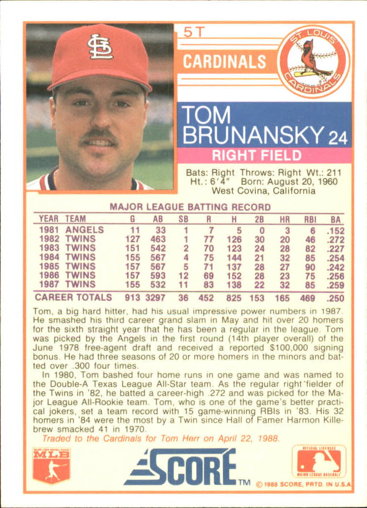 1988 Score Rookie/Traded Baseball Base Singles (Pick Your Cards) - Picture 9 of 187