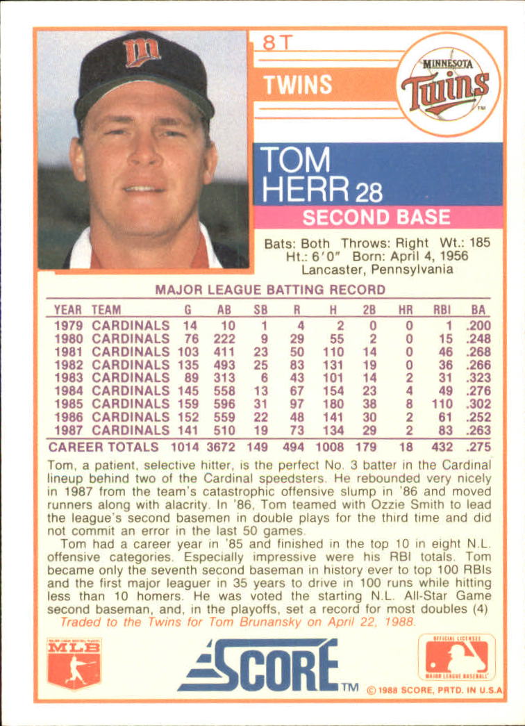 1988 Score Rookie/Traded Baseball Base Singles (Pick Your Cards) - Picture 15 of 187