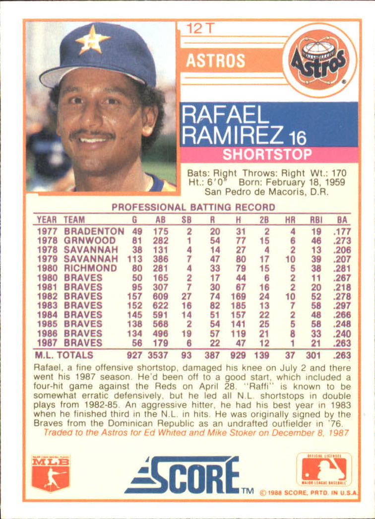 1988 Score Rookie/Traded Baseball Base Singles (Pick Your Cards) - Picture 23 of 187