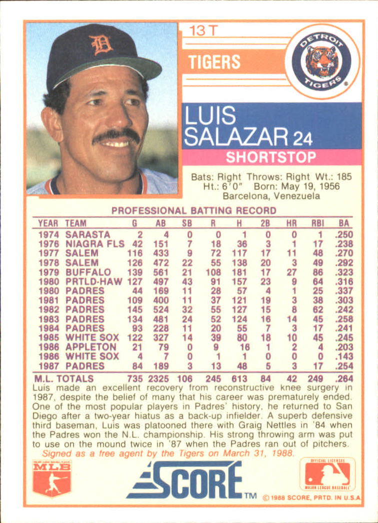 1988 Score Rookie/Traded Baseball Base Singles (Pick Your Cards) - Picture 25 of 187