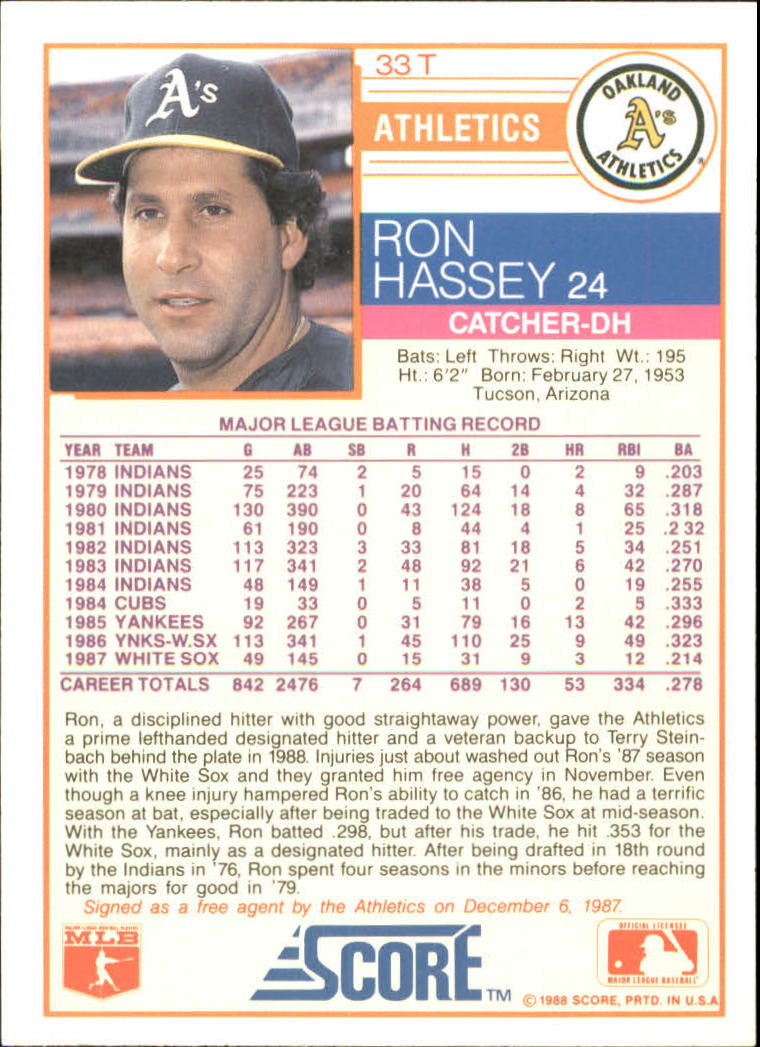 1988 Score Rookie/Traded Baseball Base Singles (Pick Your Cards) - Picture 57 of 187