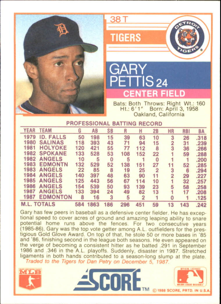 1988 Score Rookie/Traded Baseball Base Singles (Pick Your Cards) - Picture 65 of 187