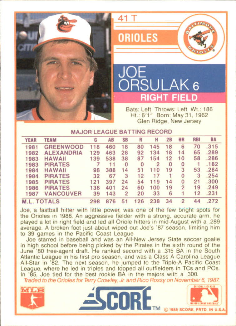 1988 Score Rookie/Traded Baseball Base Singles (Pick Your Cards) - Picture 71 of 187