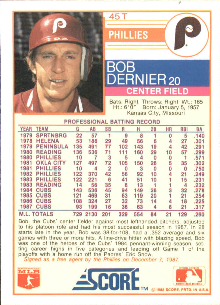 1988 Score Rookie/Traded Baseball Base Singles (Pick Your Cards) - Picture 79 of 187