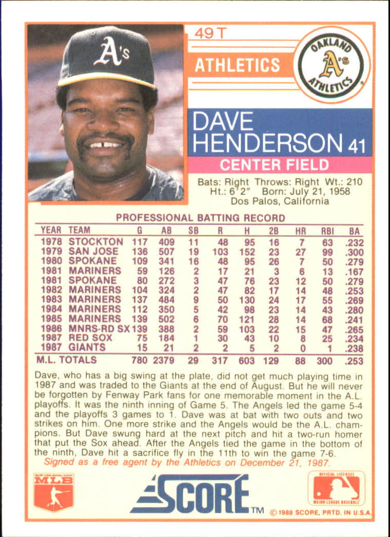 1988 Score Rookie/Traded Baseball Base Singles (Pick Your Cards) - Picture 87 of 187