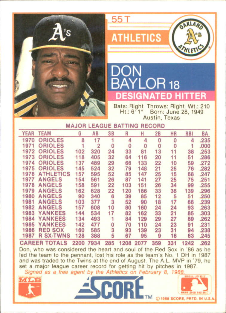 1988 Score Rookie/Traded Baseball Base Singles (Pick Your Cards) - Picture 99 of 187