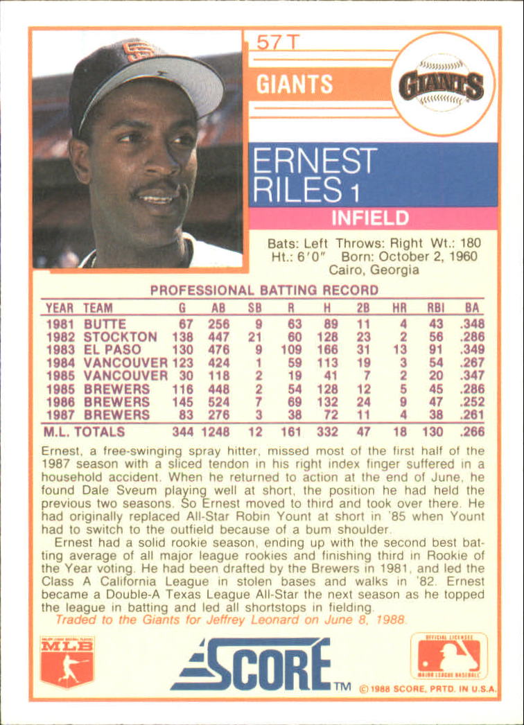 1988 Score Rookie/Traded Baseball Base Singles (Pick Your Cards) - Picture 103 of 187