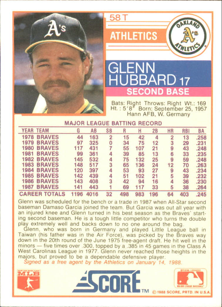 1988 Score Rookie/Traded Baseball Base Singles (Pick Your Cards) - Picture 105 of 187