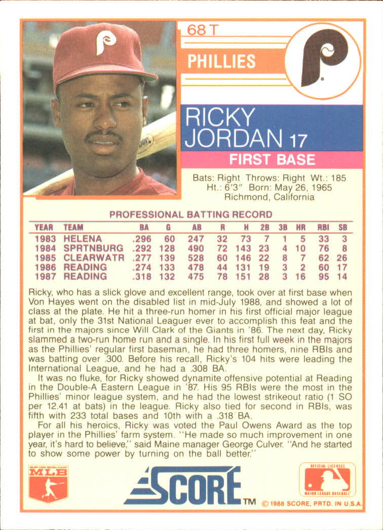 1988 Score Rookie/Traded Baseball Base Singles (Pick Your Cards) - Picture 125 of 187