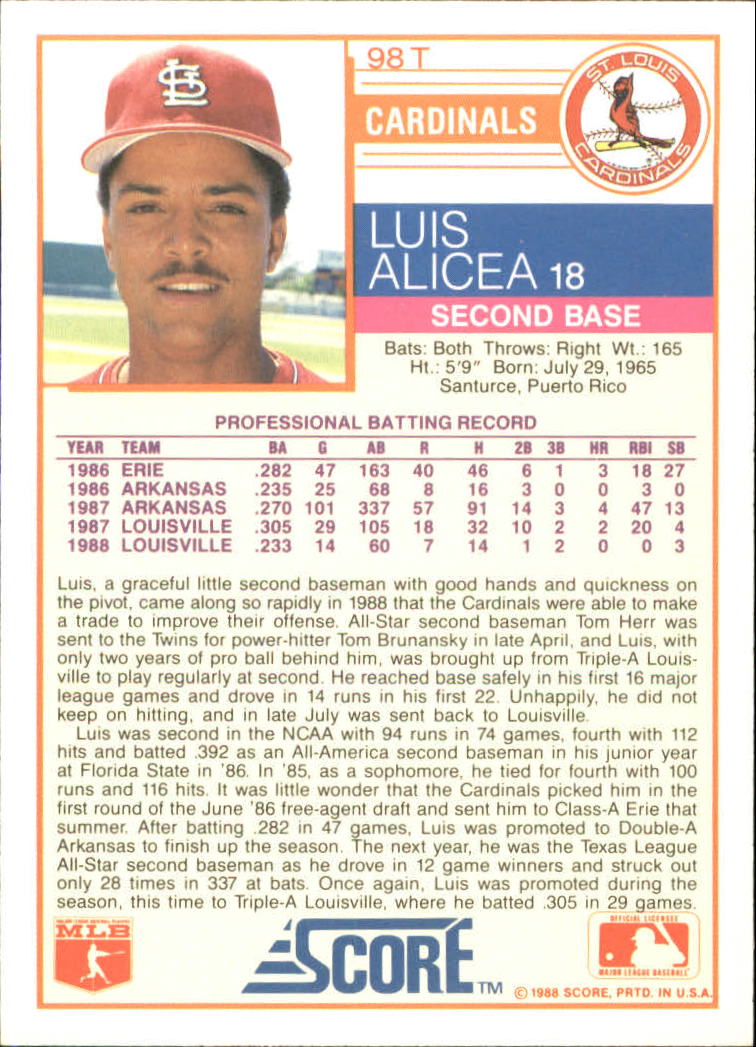 1988 Score Rookie/Traded Baseball Base Singles (Pick Your Cards) - Picture 169 of 187