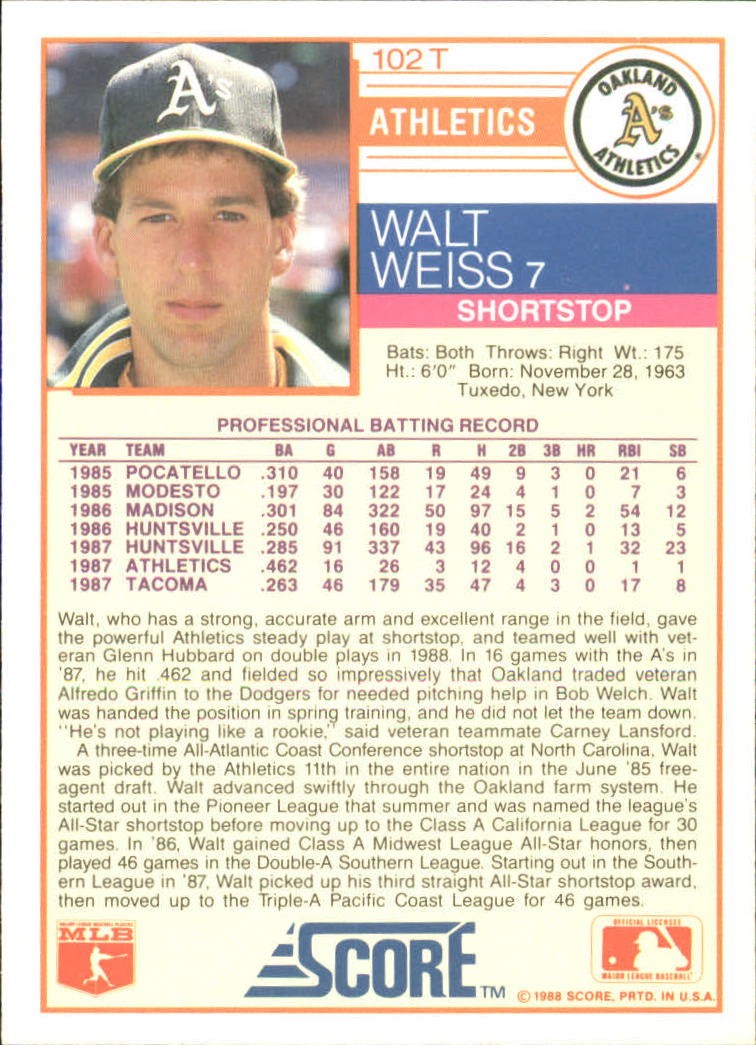 1988 Score Rookie/Traded Baseball Base Singles (Pick Your Cards) - Picture 175 of 187