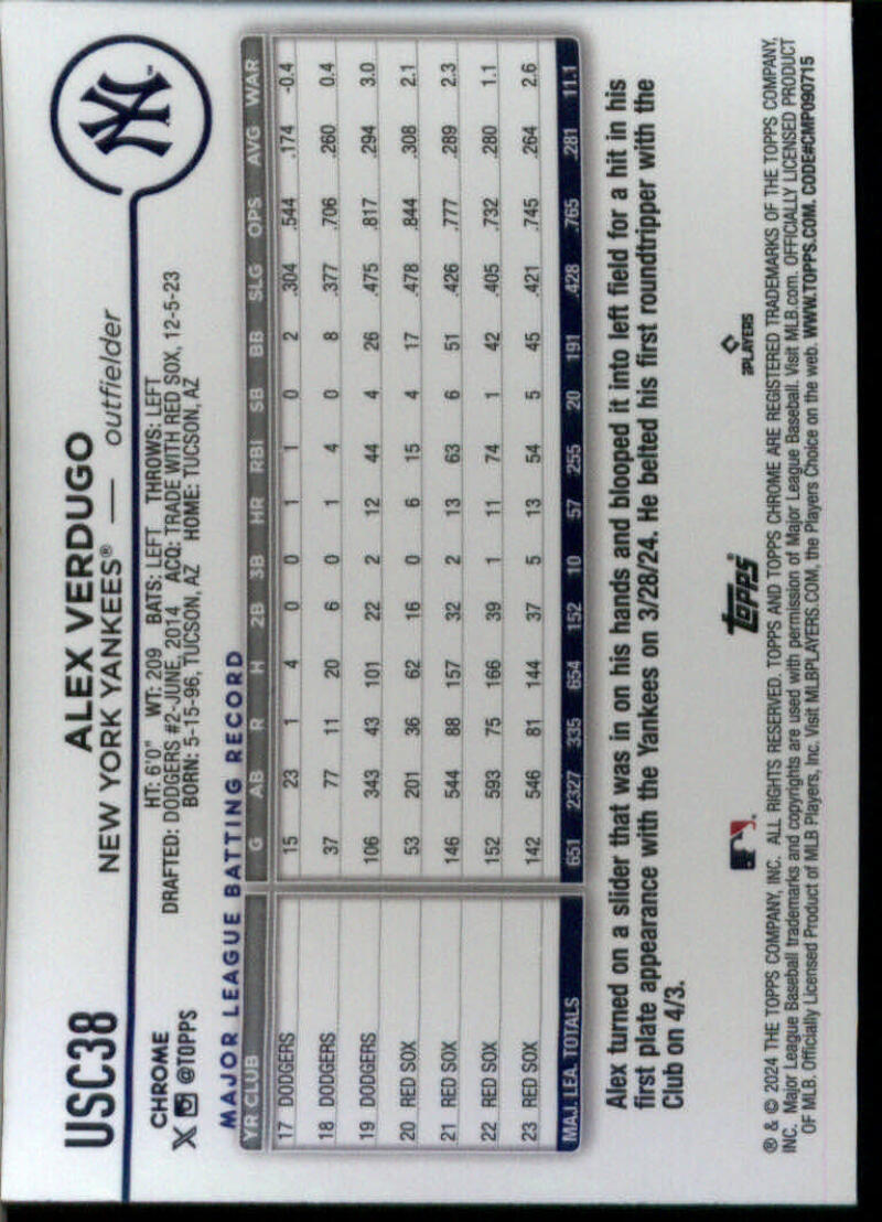 2024 Topps Chrome Update Series - Leo Rivas #USC76 X-Fractor (RC
