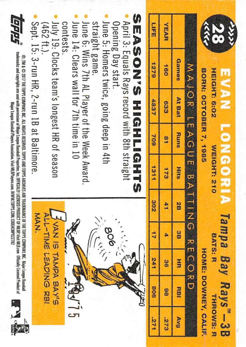 2017 topps archives バラ売り可 Amazon.com: 2023 Topps Archives MLB Baseball HOBBY box (24