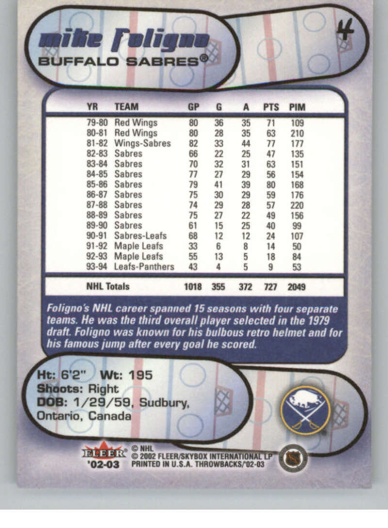 2002-03 Fleer Throwbacks NHL Hockey Cards Pick From List/Complete Your Set - Picture 8 of 184
