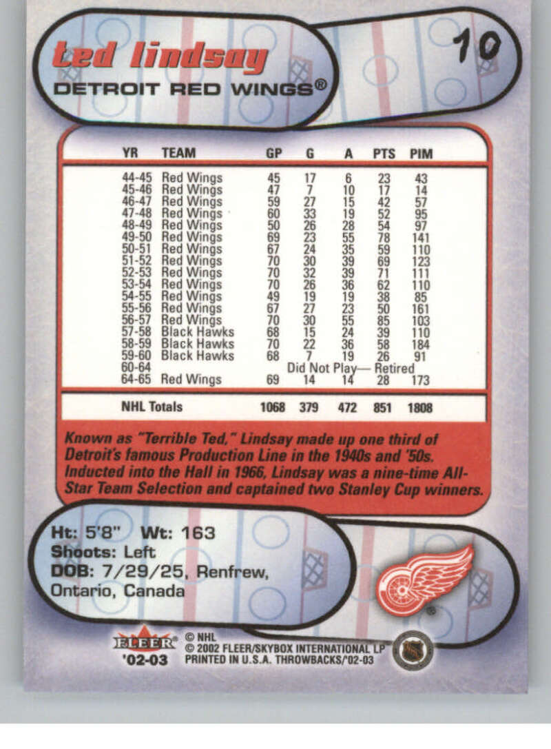 2002-03 Fleer Throwbacks NHL Hockey Cards Pick From List/Complete Your Set - Picture 20 of 184