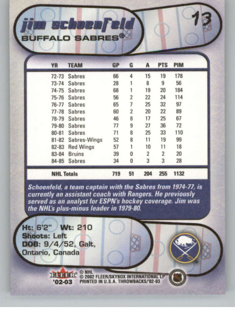 2002-03 Fleer Throwbacks NHL Hockey Cards Pick From List/Complete Your Set - Picture 26 of 184