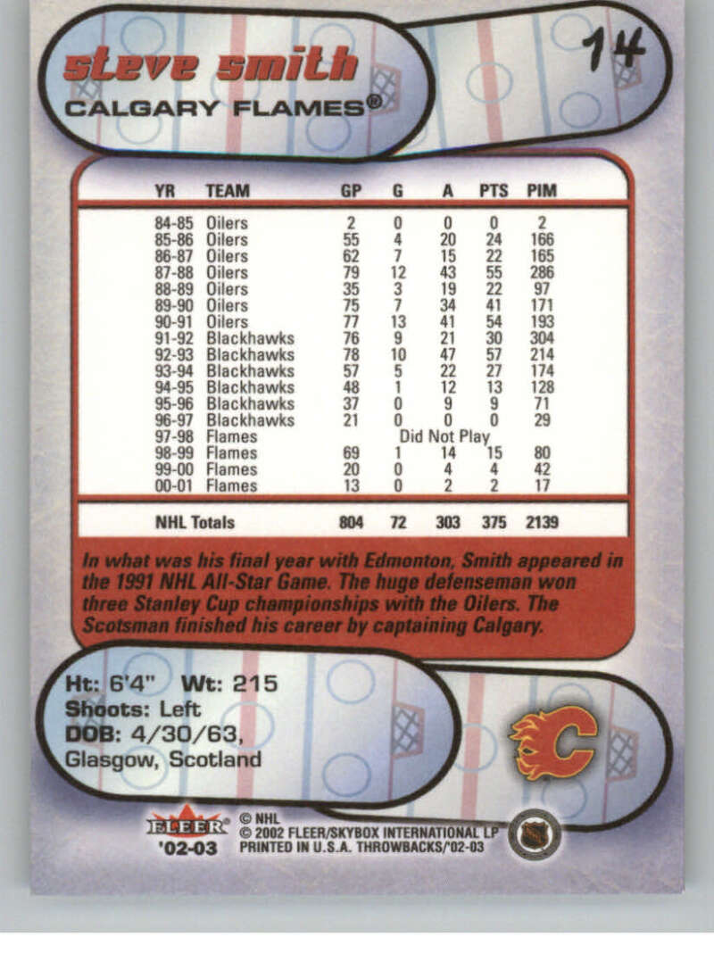2002-03 Fleer Throwbacks NHL Hockey Cards Pick From List/Complete Your Set - Picture 28 of 184
