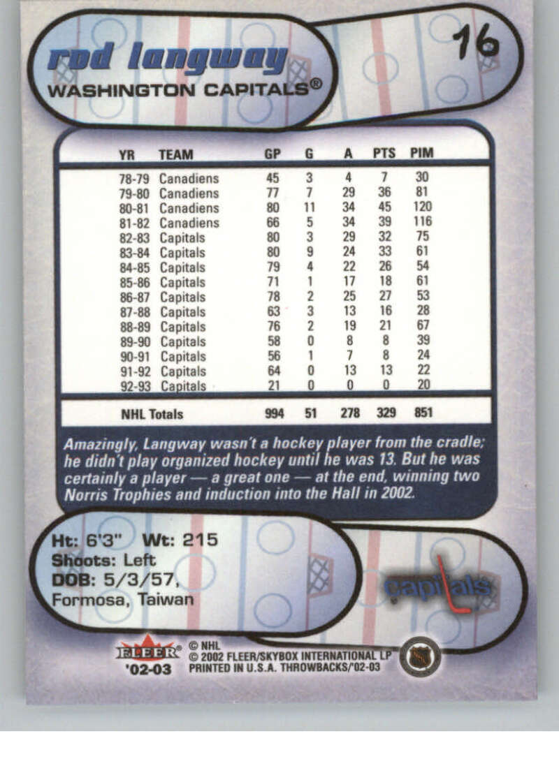 2002-03 Fleer Throwbacks NHL Hockey Cards Pick From List/Complete Your Set - Picture 32 of 184