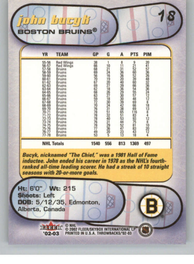 2002-03 Fleer Throwbacks NHL Hockey Cards Pick From List/Complete Your Set - Picture 36 of 184