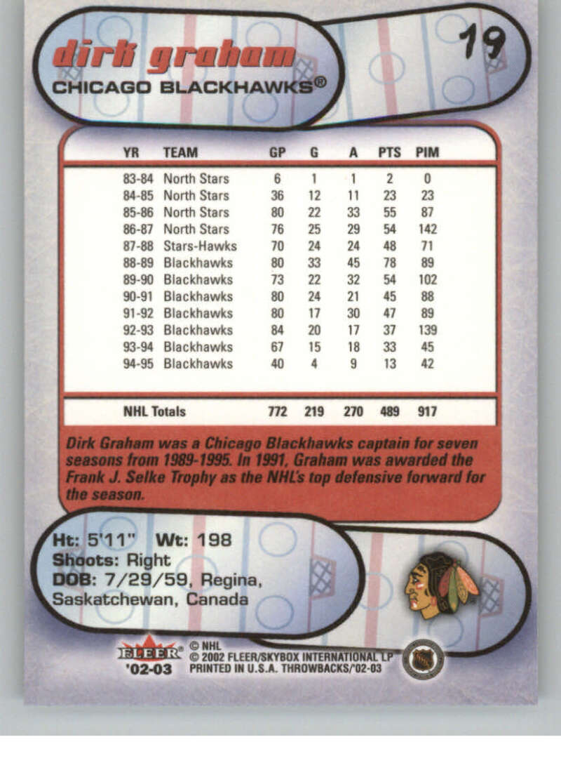 2002-03 Fleer Throwbacks NHL Hockey Cards Pick From List/Complete Your Set - Picture 38 of 184