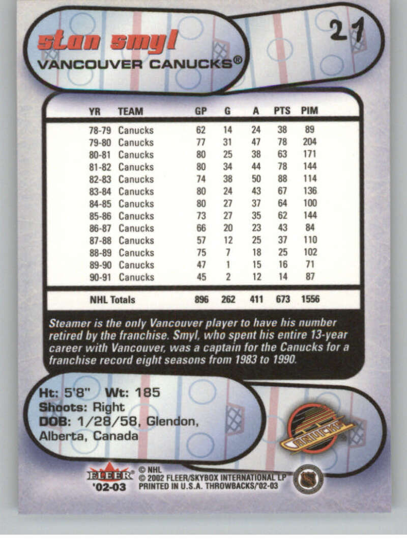 2002-03 Fleer Throwbacks NHL Hockey Cards Pick From List/Complete Your Set - Picture 42 of 184