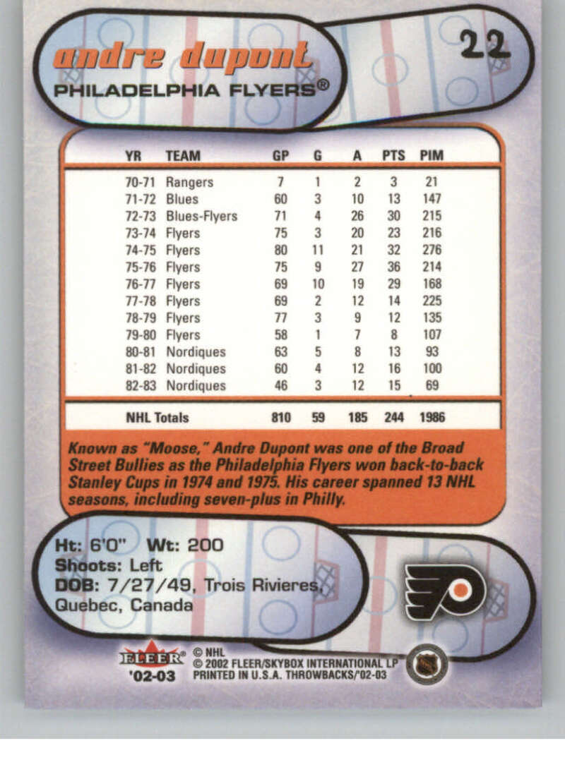 2002-03 Fleer Throwbacks NHL Hockey Cards Pick From List/Complete Your Set - Picture 44 of 184