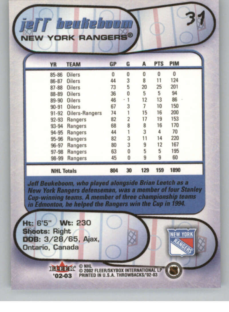 2002-03 Fleer Throwbacks NHL Hockey Cards Pick From List/Complete Your Set - Picture 62 of 184