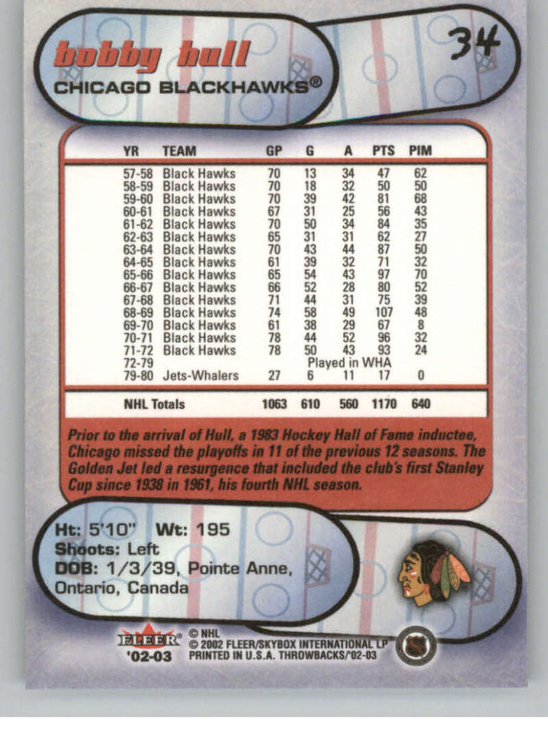 2002-03 Fleer Throwbacks NHL Hockey Cards Pick From List/Complete Your Set - Picture 68 of 184