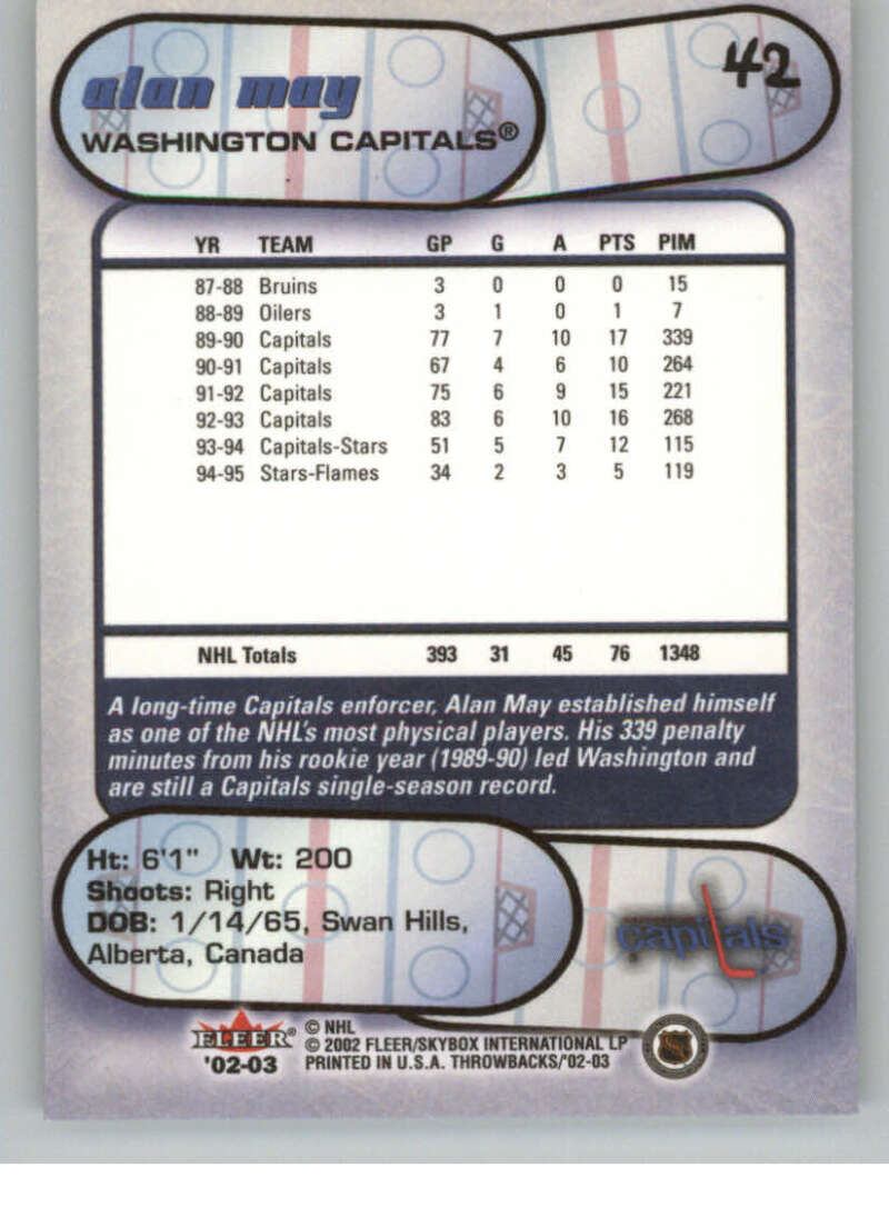 2002-03 Fleer Throwbacks NHL Hockey Cards Pick From List/Complete Your Set - Picture 84 of 184