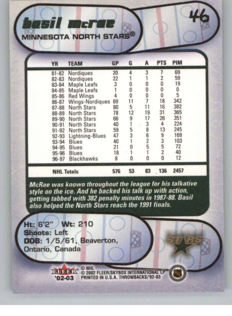 2002-03 Fleer Throwbacks NHL Hockey Cards Pick From List/Complete Your Set - Picture 92 of 184