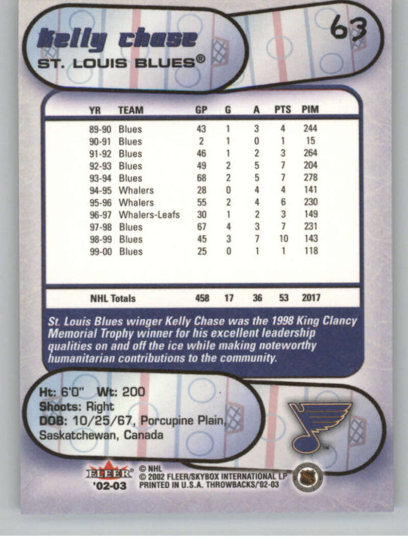 2002-03 Fleer Throwbacks NHL Hockey Cards Pick From List/Complete Your Set - Picture 126 of 184