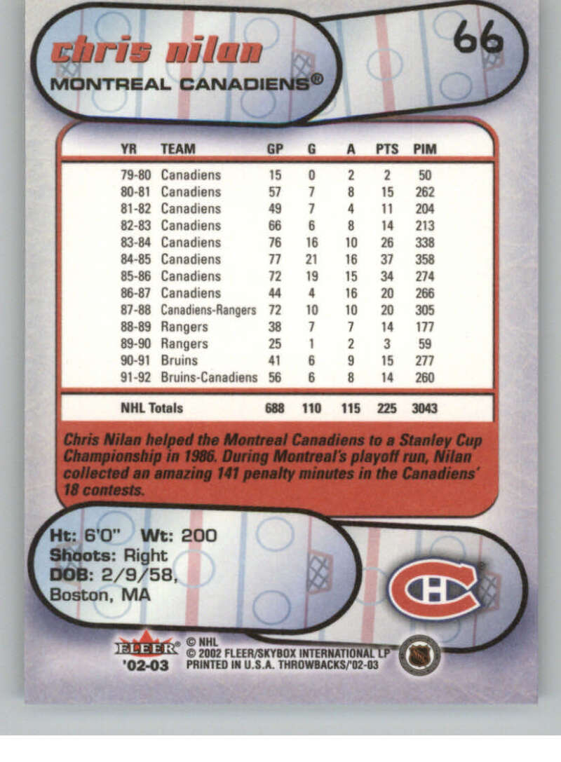 2002-03 Fleer Throwbacks NHL Hockey Cards Pick From List/Complete Your Set - Picture 132 of 184