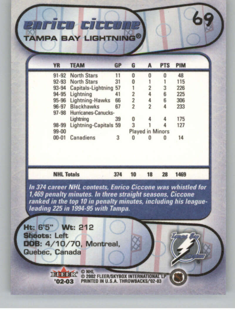 2002-03 Fleer Throwbacks NHL Hockey Cards Pick From List/Complete Your Set - Picture 138 of 184