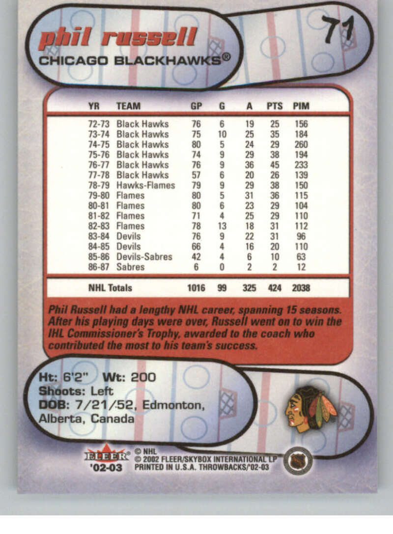 2002-03 Fleer Throwbacks NHL Hockey Cards Pick From List/Complete Your Set - Picture 142 of 184