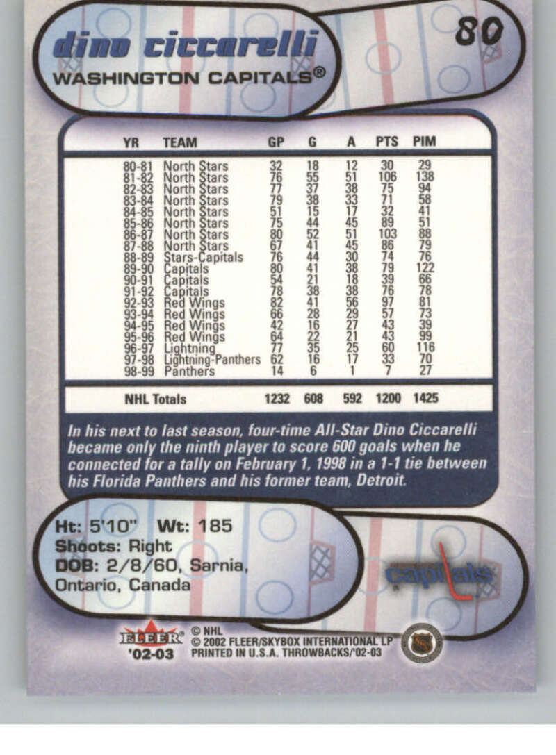 2002-03 Fleer Throwbacks NHL Hockey Cards Pick From List/Complete Your Set - Picture 160 of 184