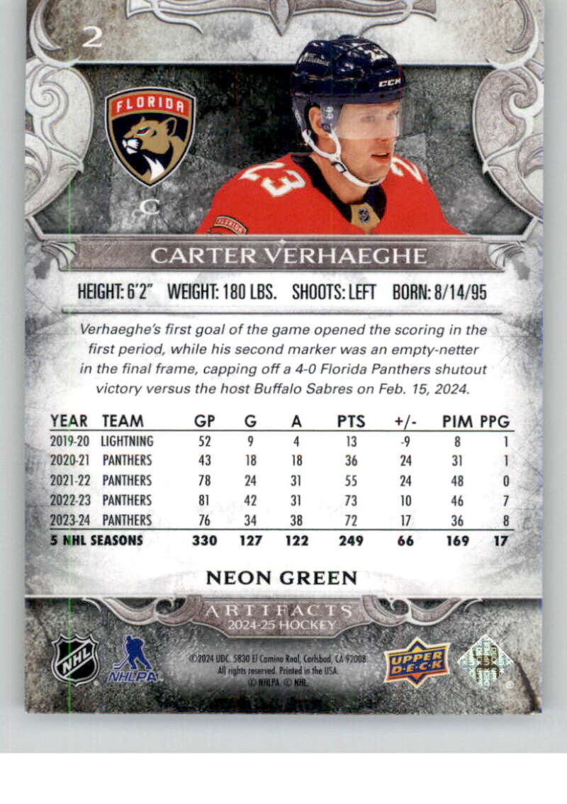 2024-25 Upper Deck Artifacts Neon Green NHL Hockey Cards