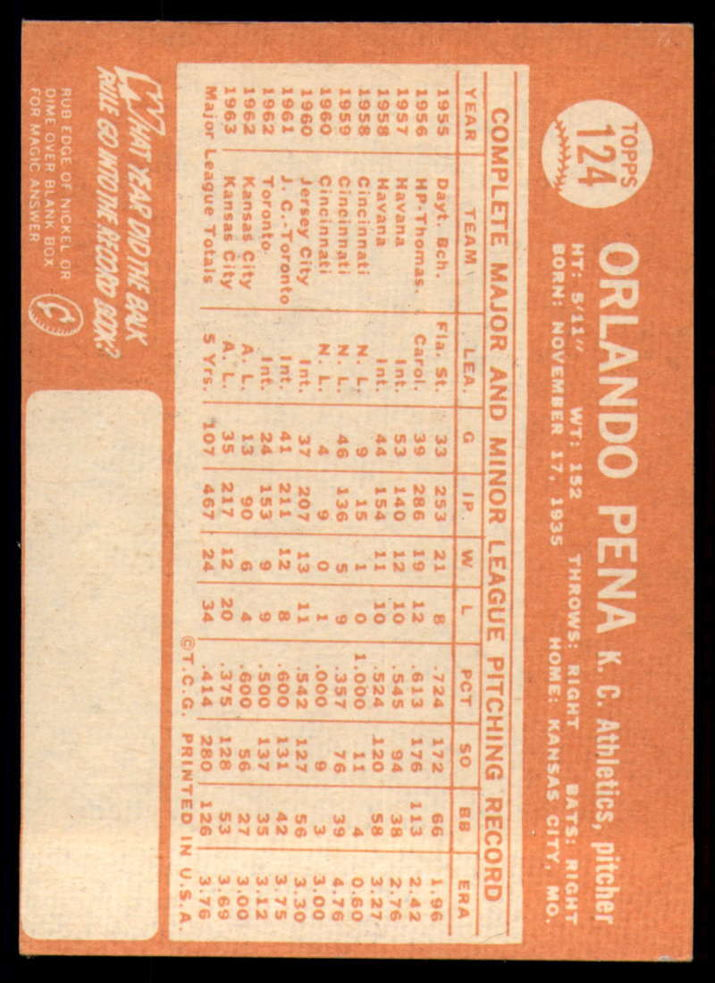 1964 Topps Baseball #3 - #130 - Complete your set - Pick your card - Picture 443 of 465