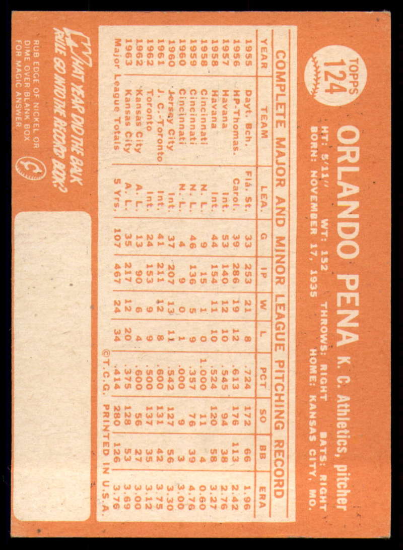 1964 Topps Baseball #3 - #130 - Complete your set - Pick your card - Picture 445 of 465