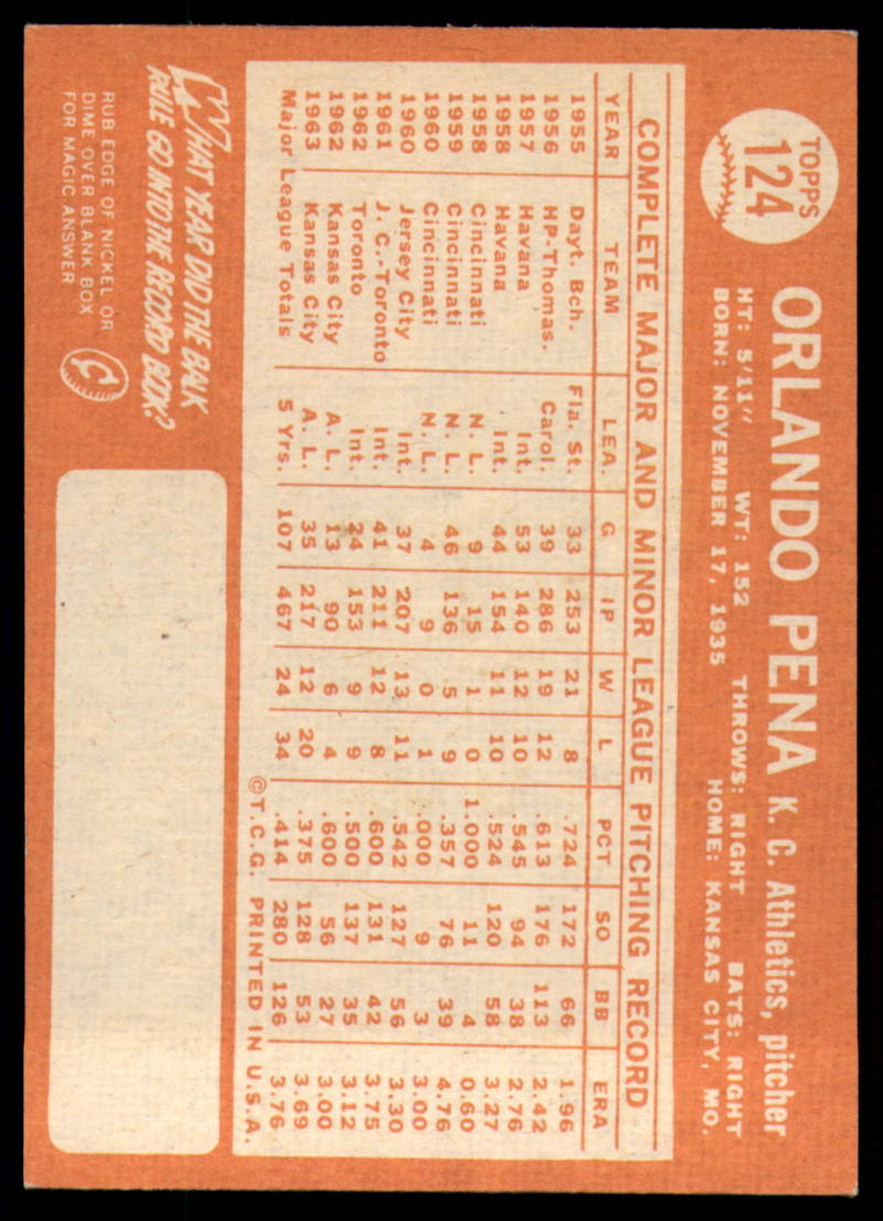 1964 Topps Baseball #3 - #130 - Complete your set - Pick your card - Picture 447 of 465