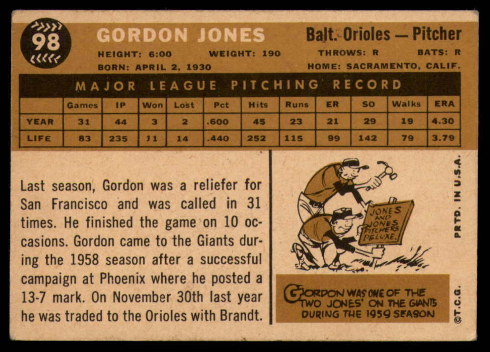 1960 Topps Baseball #91 to #180 - Complete your set - Pick your card - Picture 43 of 455