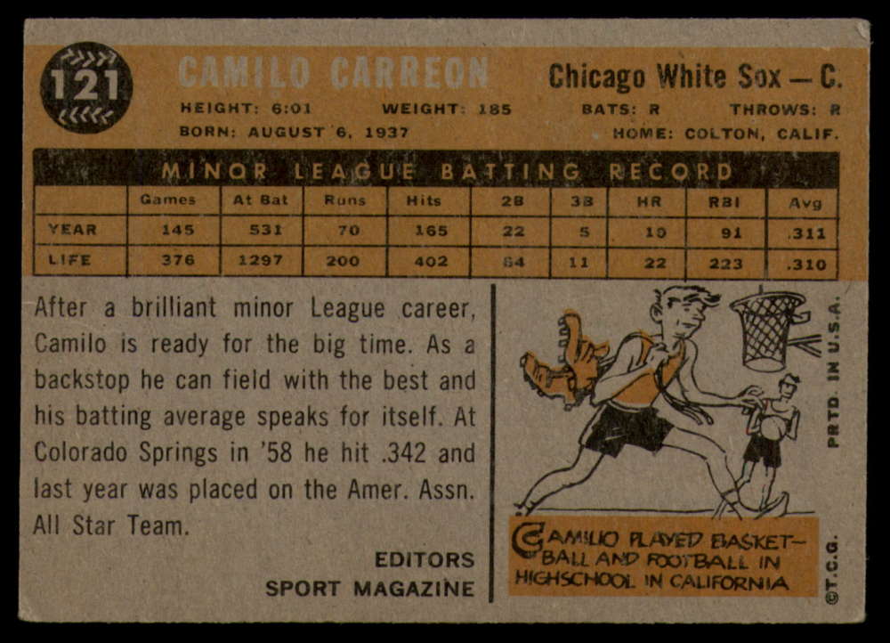 1960 Topps Baseball #91 to #180 - Complete your set - Pick your card - Picture 149 of 455