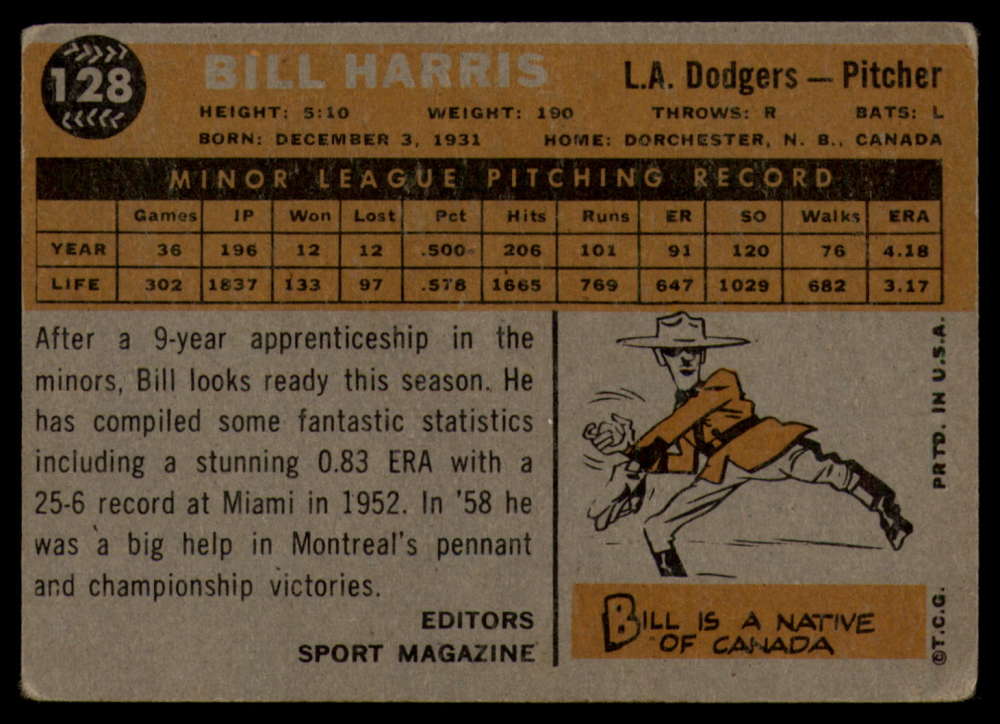 1960 Topps Baseball #91 to #180 - Complete your set - Pick your card - Picture 177 of 455