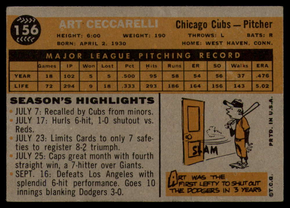 1960 Topps Baseball #91 to #180 - Complete your set - Pick your card - Picture 289 of 455