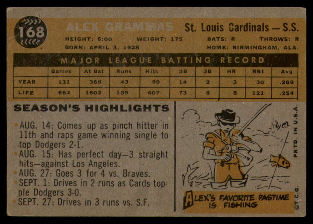 1960 Topps Baseball #91 to #180 - Complete your set - Pick your card - Picture 357 of 455