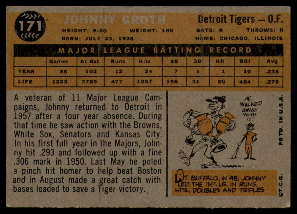 1960 Topps Baseball #91 to #180 - Complete your set - Pick your card - Picture 373 of 455