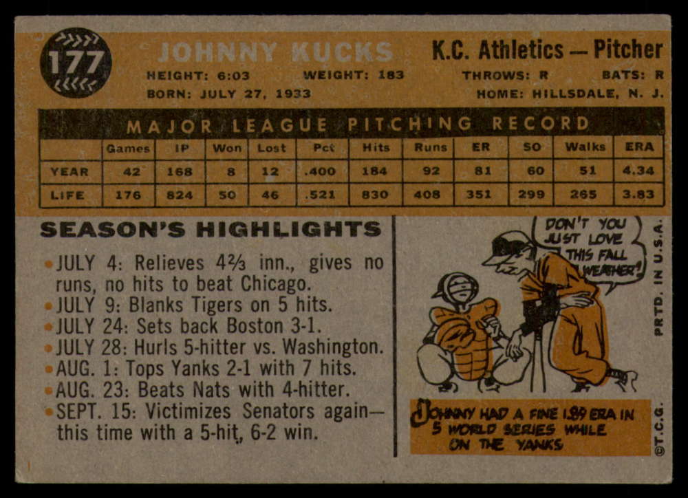 1960 Topps Baseball #91 to #180 - Complete your set - Pick your card - Picture 429 of 455