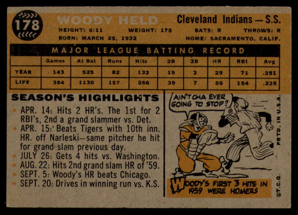 1960 Topps Baseball #91 to #180 - Complete your set - Pick your card - Picture 439 of 455