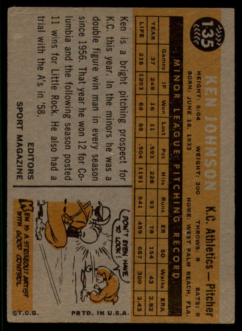 1960 Topps Baseball #91 to #180 - Complete your set - Pick your card - Picture 187 of 455