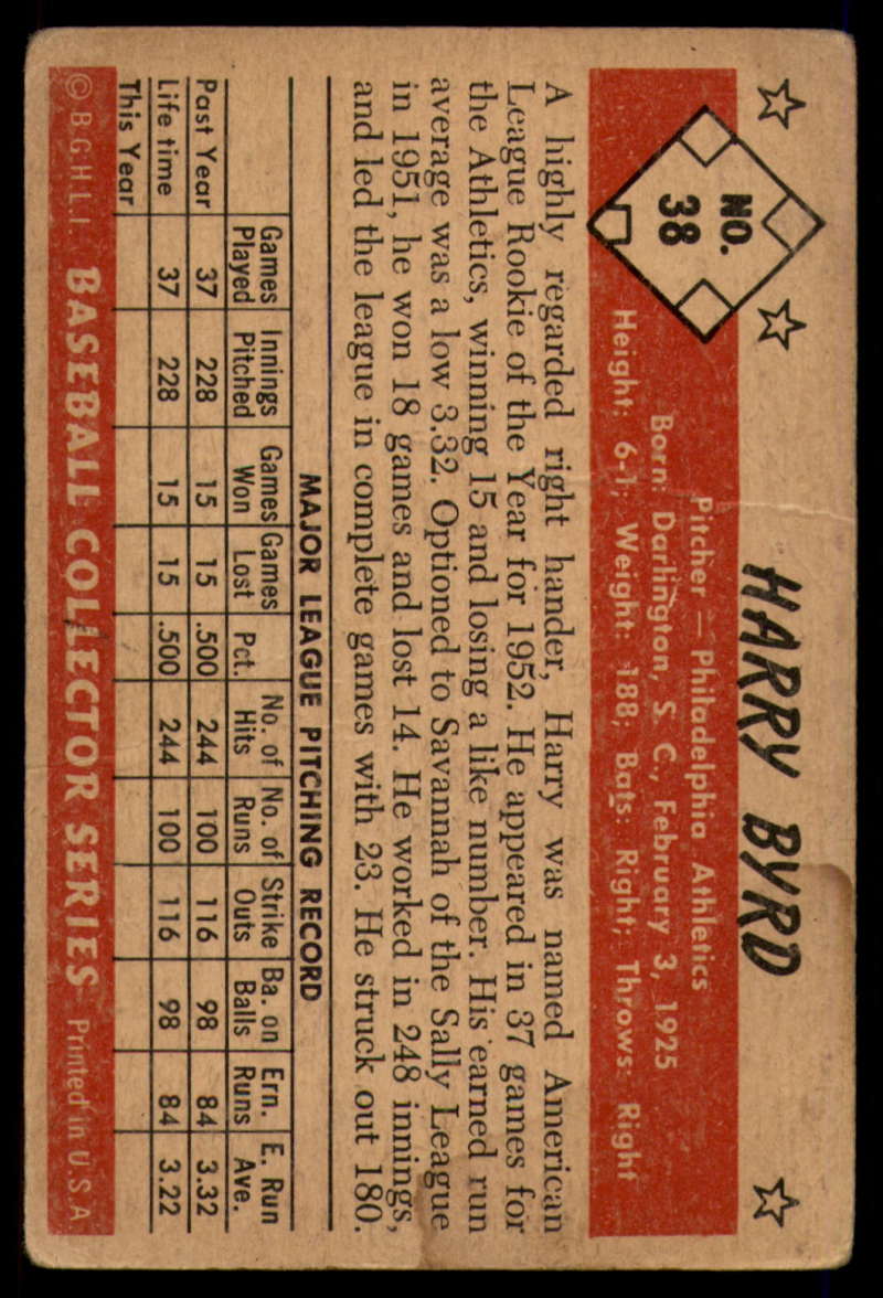 1953 Bowman Color Baseball #1 - 160 Complete Your Set-You Pick The Card - Picture 89 of 215